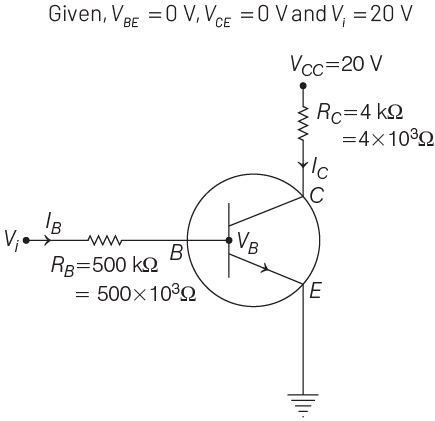 NEET Previous Year Questions (2014-2024): Semiconductor Electronics | Physics Class 12