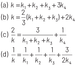 NEET Previous Year Questions (2014-2024): Electrostatics Potential & Capacitance | Physics Class 12