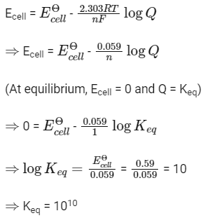 NEET Previous Year Questions (2014-2024): Electrochemistry - Chemistry ...