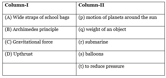 Class 9 Science Chapter 9 Practice Question Answers - Gravitation