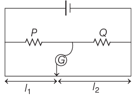 NEET Previous Year Questions (2014-2024): Current Electricity | Physics Class 12
