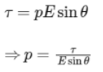 NEET Previous Year Questions (2014-2024): Electrostatics Potential & Capacitance | Physics Class 12