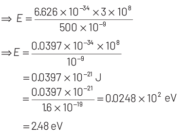 NEET Previous Year Questions (2014-2024): Dual Nature of Radiation & Matter | Physics Class 12