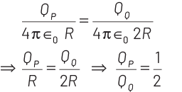 NEET Previous Year Questions (2014-2024): Electrostatics Potential & Capacitance | Physics Class 12