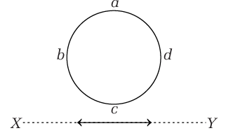 NEET Previous Year Questions (2014-2024): Electromagnetic Induction | Physics Class 12