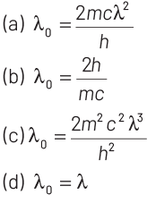 NEET Previous Year Questions (2014-2024): Dual Nature of Radiation & Matter | Physics Class 12