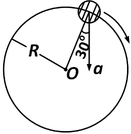 NEET Previous Year Questions (2014-2024): Motion in a Plane | Physics Class 11