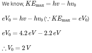 NEET Previous Year Questions (2014-2024): Dual Nature of Radiation & Matter | Physics Class 12