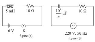 NEET Previous Year Questions (2014-2024): Electromagnetic Induction | Physics Class 12
