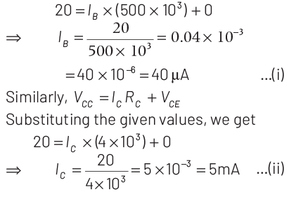 NEET Previous Year Questions (2014-2024): Semiconductor Electronics | Physics Class 12