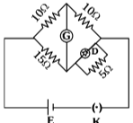 NEET Previous Year Questions (2014-2024): Current Electricity | Physics Class 12
