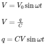 NEET Previous Year Questions (2014-2024): Electromagnetic Induction | Physics Class 12