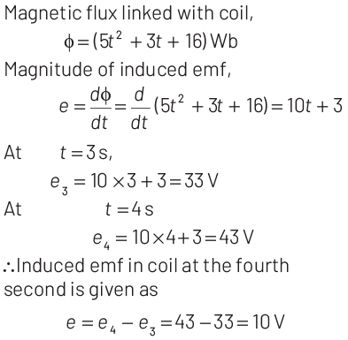 NEET Previous Year Questions (2014-2024): Electromagnetic Induction | Physics Class 12