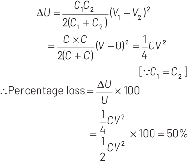 NEET Previous Year Questions (2014-2024): Electrostatics Potential & Capacitance | Physics Class 12