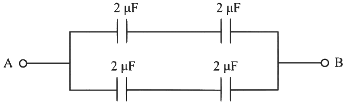 NEET Previous Year Questions (2014-2024): Electrostatics Potential & Capacitance | Physics Class 12