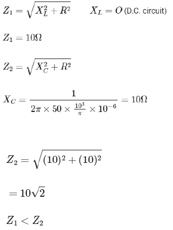 NEET Previous Year Questions (2014-2024): Electromagnetic Induction | Physics Class 12