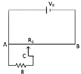 NEET Previous Year Questions (2014-2024): Current Electricity | Physics Class 12
