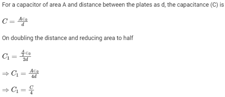 NEET Previous Year Questions (2014-2024): Current Electricity | Physics Class 12