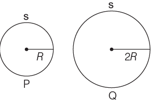 NEET Previous Year Questions (2014-2024): Electrostatics Potential & Capacitance | Physics Class 12