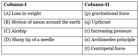 Class 9 Science Chapter 9 Practice Question Answers - Gravitation