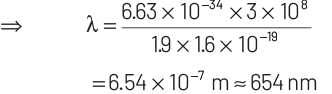 NEET Previous Year Questions (2014-2024): Semiconductor Electronics | Physics Class 12