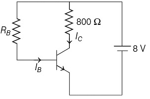 NEET Previous Year Questions (2014-2024): Semiconductor Electronics | Physics Class 12