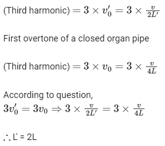 NEET Previous Year Questions (2014-2024): Waves | Physics Class 11