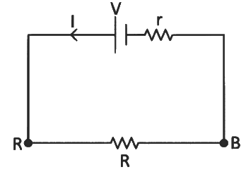 NEET Previous Year Questions (2014-2024): Current Electricity | Physics Class 12