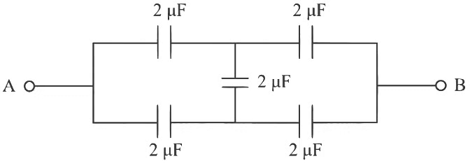 NEET Previous Year Questions (2014-2024): Electrostatics Potential & Capacitance | Physics Class 12