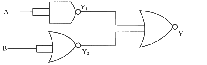 NEET Previous Year Questions (2014-2024): Semiconductor Electronics | Physics Class 12