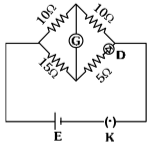 NEET Previous Year Questions (2014-2024): Current Electricity | Physics Class 12