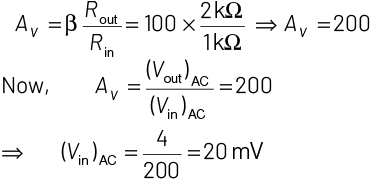 NEET Previous Year Questions (2014-2024): Semiconductor Electronics | Physics Class 12