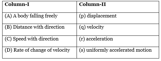 Class 9 Science Chapter 9 Practice Question Answers - Gravitation