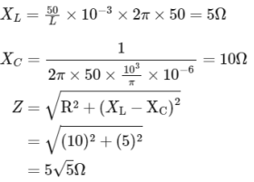 NEET Previous Year Questions (2014-2024): Electromagnetic Induction | Physics Class 12