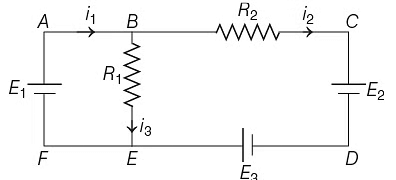 NEET Previous Year Questions (2014-2024): Current Electricity | Physics Class 12