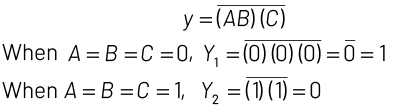 NEET Previous Year Questions (2014-2024): Semiconductor Electronics | Physics Class 12