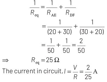 NEET Previous Year Questions (2014-2024): Current Electricity | Physics Class 12