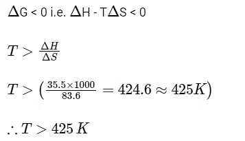 NEET Previous Year Questions (2014-2024): Thermodynamics | Physics Class 11