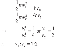 NEET Previous Year Questions (2014-2024): Dual Nature of Radiation & Matter | Physics Class 12
