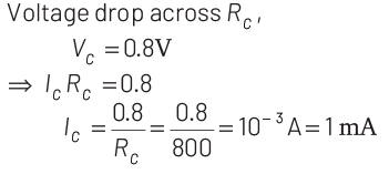 NEET Previous Year Questions (2014-2024): Semiconductor Electronics | Physics Class 12