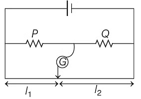 NEET Previous Year Questions (2014-2024): Current Electricity | Physics Class 12