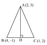 Exercise 9.3- Straight Lines NCERT Solutions | Mathematics (Maths) Class 11 - Commerce
