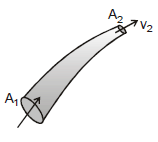 Chapter Notes, - Fluid Mechanics, Class 11, Physics (IIT-JEE & AIPMT)