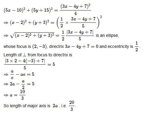 The length of the major axis of the ellipse (5x - 10)2 + (5y + 15)2a ...