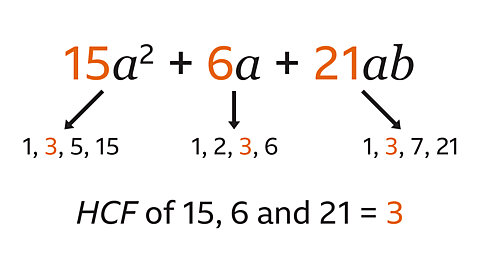 Rewrite expressions by taking out common factors - Year 7 PDF Download