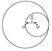NCERT Solutions: System of Particles & Rotational Motion - Notes | Study Physics Class 11 - NEET