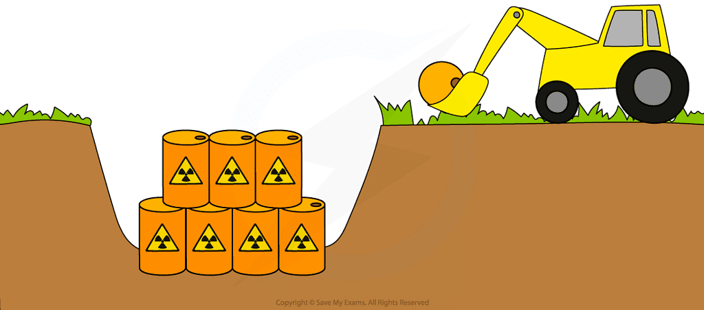Dangers of Radiation - Year 11 PDF Download