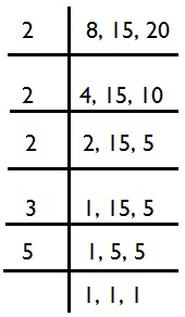 NCERT Solutions for Class 8 Maths Chapter 5 - Squares and Square Roots (Exercise 5.3)