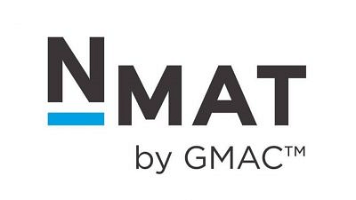 NMAT: Eligibility, Test Pattern, Important Dates & Admission Process - Notes | Study NMAT Mock Test Series - CAT