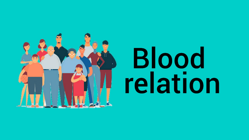 Blood Relations Notes | Study Business Mathematics and Logical Reasoning & Statistics - CA Foundation